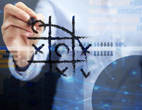 Il Sistema di Rating Interno di Diktu